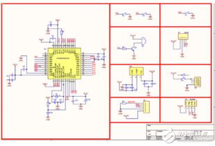 基于stm32的超声波测距毕业论文