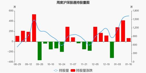 上峰水泥还可以买入么？