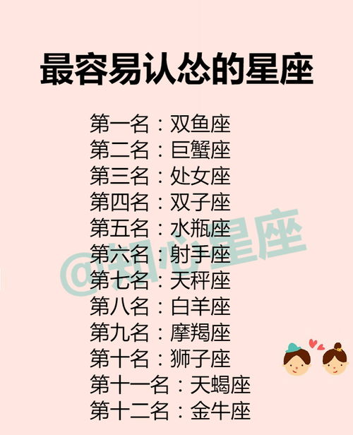 12星座提起前任的态度,最容易认怂的星座排行 