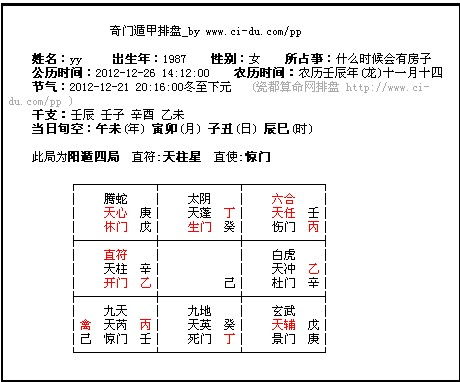 奇门遁甲 高手 解盘 