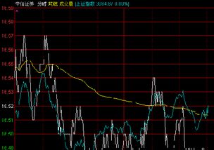 股票中的“确保筹码能正差接回”是什么意思