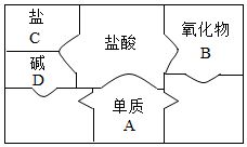 化学题目：为什么氢气的电离能比氢元素的要大；而氧气的电离能却比氧元素小呢？急求答案，十分感谢