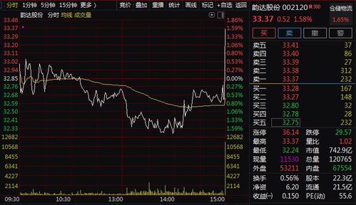 深圳本地股票有哪些 一览