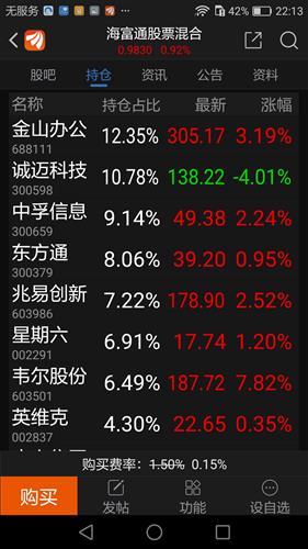 大家看看这是什么情况 如果说调仓应该是8月10左右调的仓,因为自那以后估值跟净值