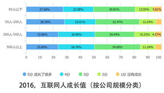 BAT是指哪几个公司啊