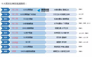 路占通12800mAh的价格是多少？