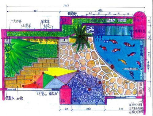 折腾 改造10米大阳台,建了个3米扇形大鱼池