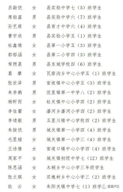 为他们点赞 新一批 新时代好少年 名单出炉