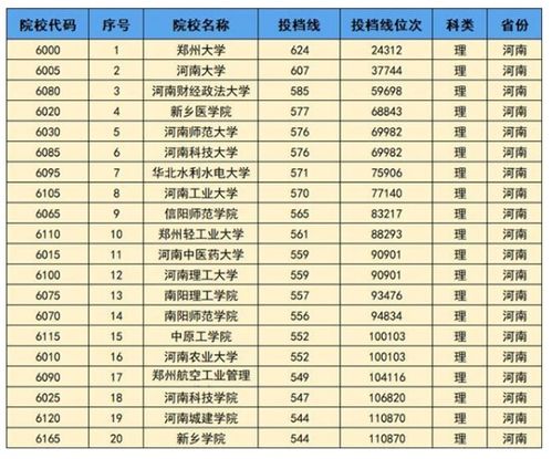 2010前四强排名预测(欧洲杯预测*宏77tv)