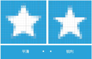 像素图标绘制技巧 