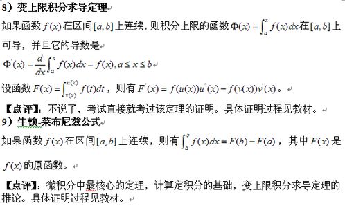 2021考研高数重要定理与证明 二