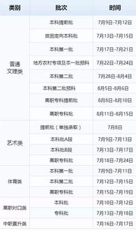 2017东中录取名单,滨海县东元高级中学录取名单