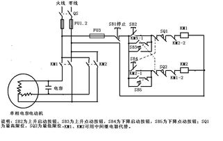 单相电机启动正转正常 反转启动不起来怎么回事？