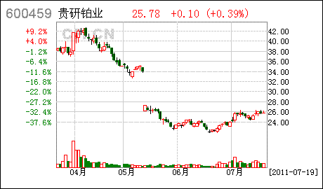 怎么理解股票经国务院证券监督管理机构核准已公开发行