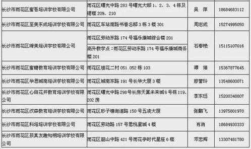 长沙家长请查收 全市最新最全校外培训机构白名单来了