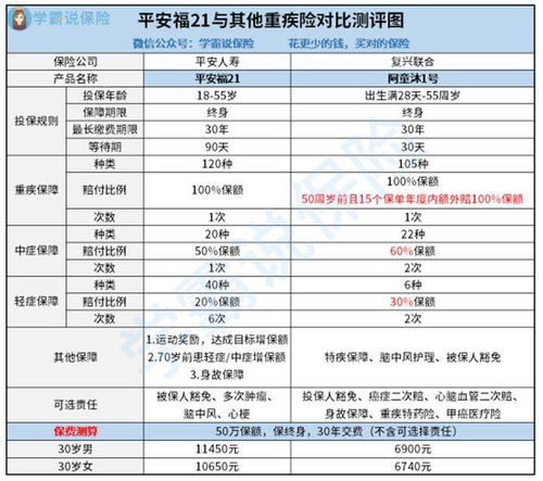 汽车保险选哪家好(车子保险哪家公司好)