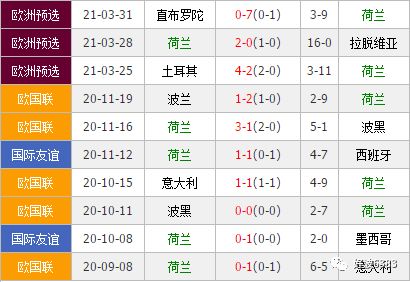 2024年6月20日星期四苏格兰vs瑞士过往战绩 苏格兰vs瑞士历史交手记录欧洲杯