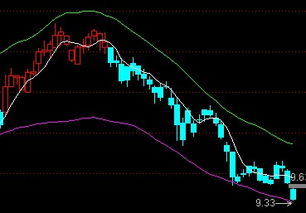 股票被套死了。怎么办 买的002008 ，到今天为止，套了30%