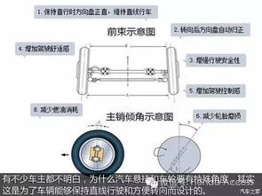 【胎压监测安装前还有这玩意儿!_广本盐城吉田新闻资讯】-汽车之家