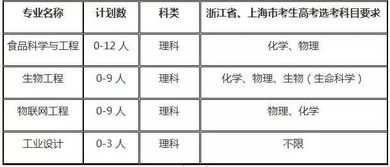 北京师范大学招生网官网首页(浙江大学自主招生的条件)