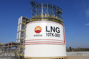 LNG产业概念股有哪些 LNG产业概念上市公司有哪些