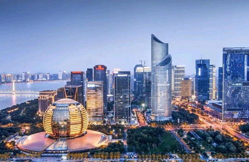 中国在全球知名度最高的八大城市