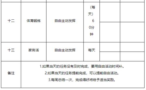 给咱孩子准备的暑假学习计划表 家长记得收藏