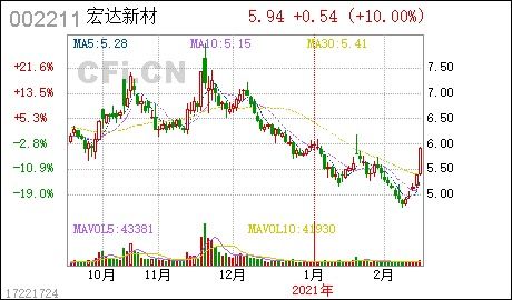 弱问：全资子公司、控股子公司是股份公司的关联方吗？