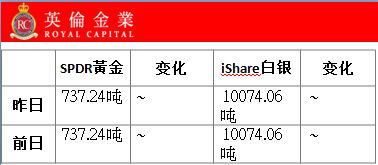 小非农是什么意思 跟贵金属交易有什么联系