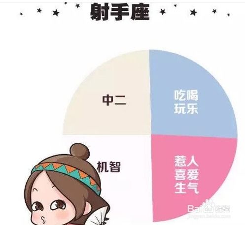 十二星座不及格是什么意思(不在乎另一半颜值及不及格的星座 )