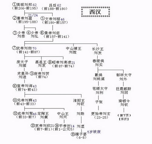 传说中历史上的5.19行情是指的什么