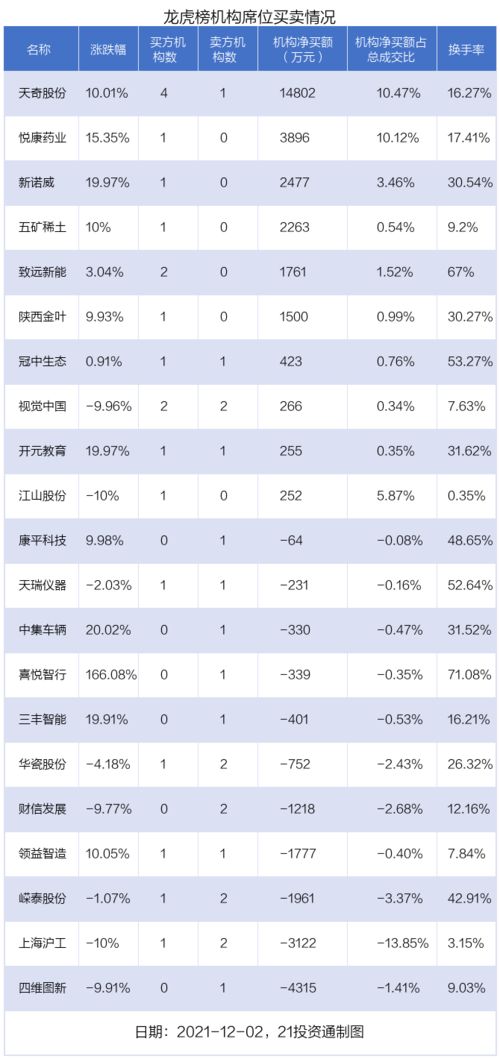 请问股票交易一次成交多少金额最合算?