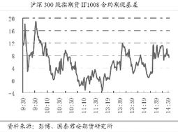 现货交割日到期后不交割怎么处理