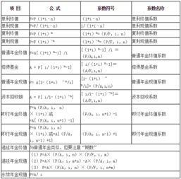 学校财务调账会议记录范文_会计科目使用错误可以直接调账吗？