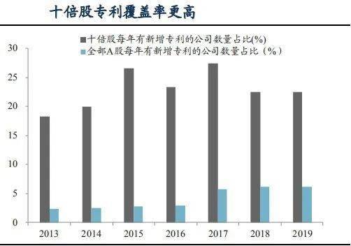 苏州东吴证券的股票交易费用怎么计算？