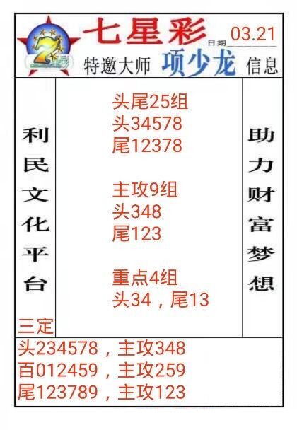 3月21日五 七 四海兄弟大师 数据信息 