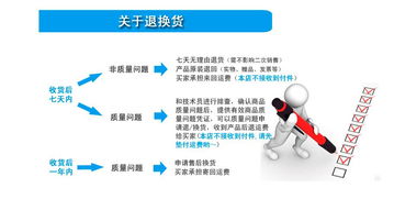 TP LINK无线路由器450M真3天线家用穿墙 wifi TL WR886N