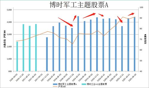 股票的平仓什么意思