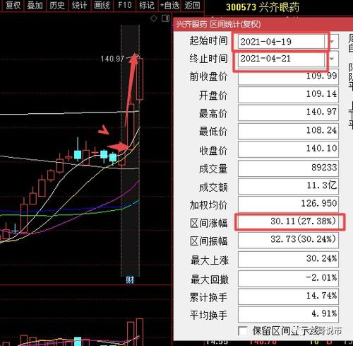 最近跌得最凶的钢铁行业的股票是哪些?