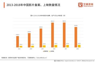 2023年中国有哪些军校