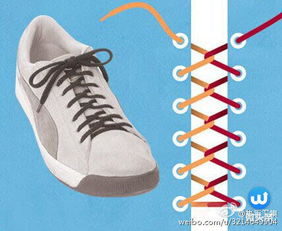 创意鞋带系法大全 全世界最快的绑鞋带方法让鞋子也亮起来