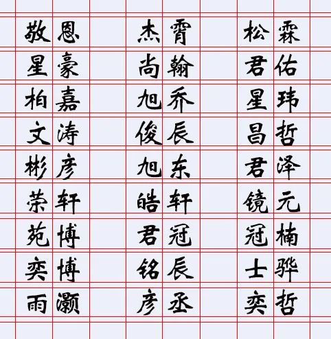 起名字大全2020 好名字让人铭记一生,以下都是大气优雅的名字