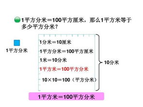 一平方公里等于多少公里 