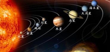 九大行星及其特点 