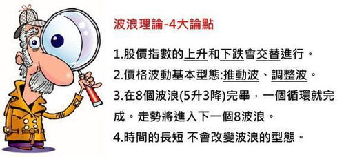 看到股市天天上涨，空仓的我总是难受，但知道这里风险远大于收益，保住今年的成果，好好的享受美好的生活，如何才不那么难受啊？有高人知道不