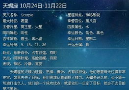 阴11月17日星座是什么 11月17号是什么星座