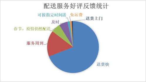 365买球怎么样——综合分析与用户反馈的剖析