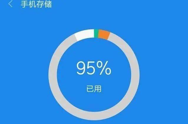 买手机,为什么我建议你买256G内存 两个原因,不懂就很吃亏