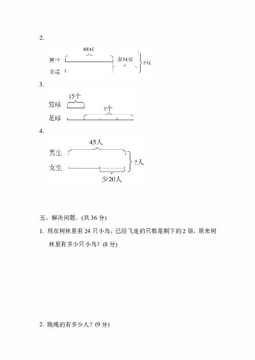 苏教版三年级下册数学第三单元 三 解决问题的策略 从问题出发分析和解决实际问题 培优卷 含答案 