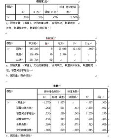 论文数据分析怎么写 求算